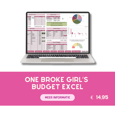 Geld besparen: Budget Excel